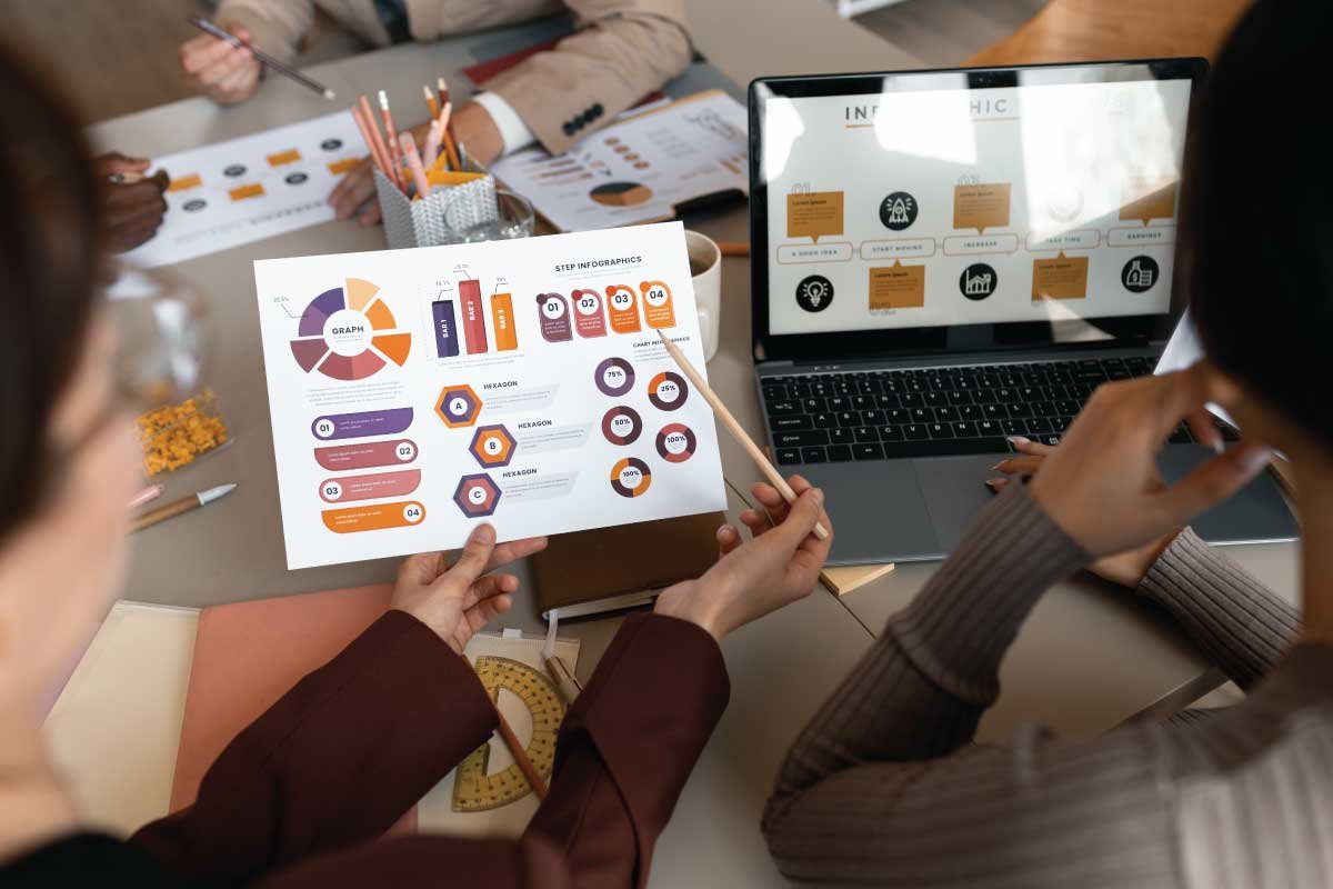 Portfolio Review & Rebalancing